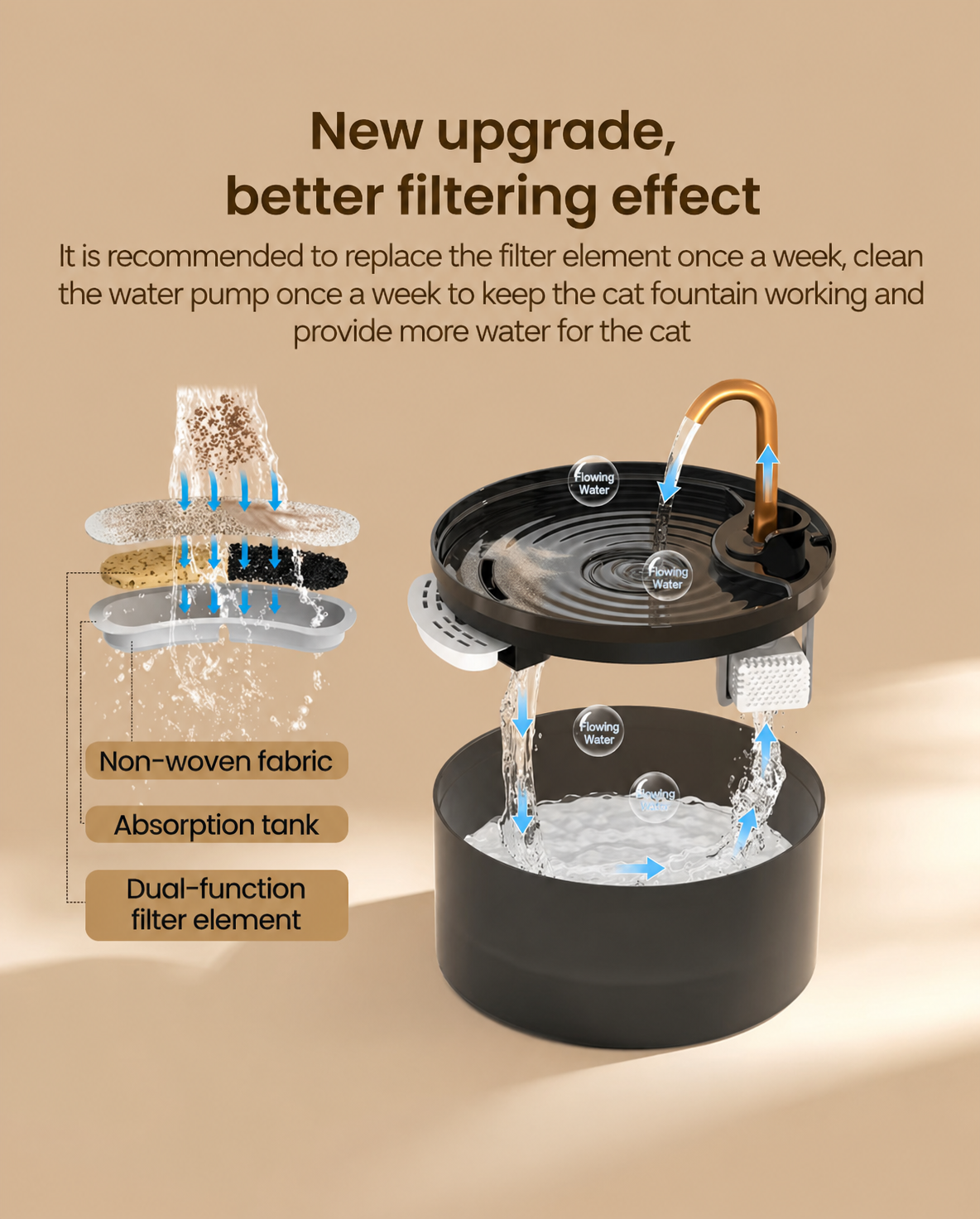 Brass Faucet Cat Water Fountain (2.1L)